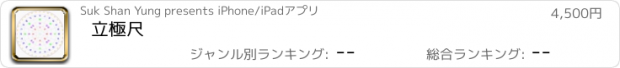 おすすめアプリ 立極尺