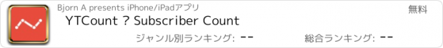 おすすめアプリ YTCount – Subscriber Count