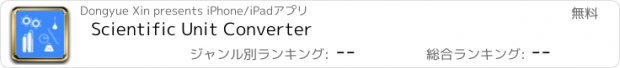 おすすめアプリ Scientific Unit Converter