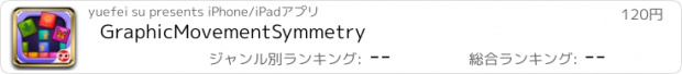 おすすめアプリ GraphicMovementSymmetry