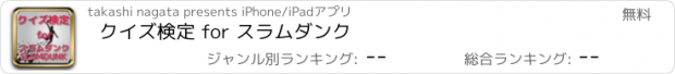 おすすめアプリ クイズ検定 for スラムダンク