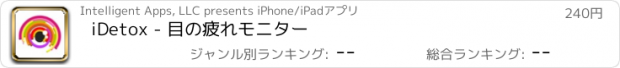 おすすめアプリ iDetox - 目の疲れモニター