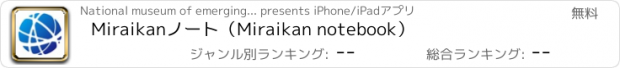 おすすめアプリ Miraikanノート（Miraikan notebook）