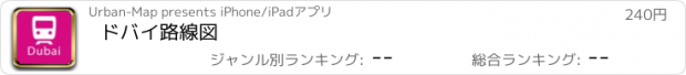 おすすめアプリ ドバイ路線図