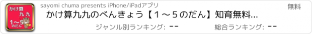 おすすめアプリ かけ算九九のべんきょう【１～５のだん】知育無料アプリ