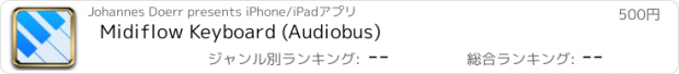 おすすめアプリ Midiflow Keyboard (Audiobus)