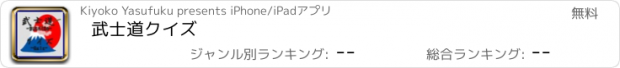 おすすめアプリ 武士道クイズ