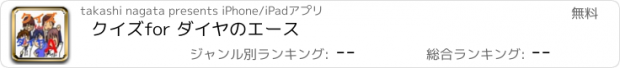 おすすめアプリ クイズ　for ダイヤのエース