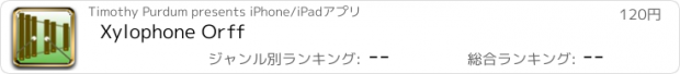 おすすめアプリ Xylophone Orff