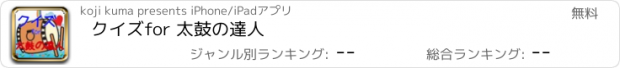 おすすめアプリ クイズ　for 太鼓の達人