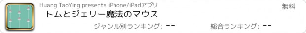 おすすめアプリ トムとジェリー魔法のマウス