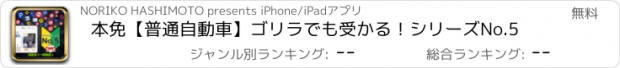 おすすめアプリ 本免【普通自動車】ゴリラでも受かる！シリーズNo.5