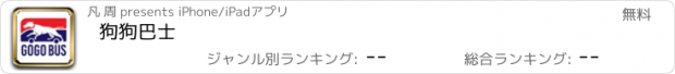 おすすめアプリ 狗狗巴士