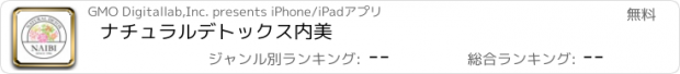 おすすめアプリ ナチュラルデトックス　内美