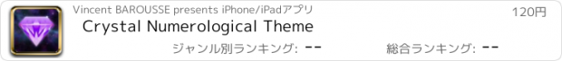 おすすめアプリ Crystal Numerological Theme