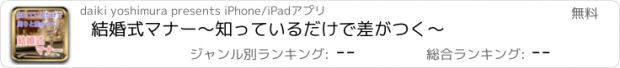 おすすめアプリ 結婚式マナー　〜知っているだけで差がつく〜