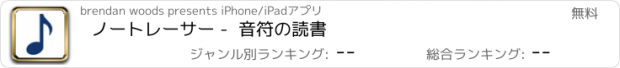 おすすめアプリ ノートレーサー -  音符の読書