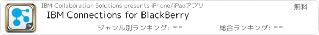 おすすめアプリ IBM Connections for BlackBerry