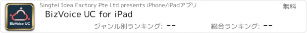 おすすめアプリ BizVoice UC for iPad