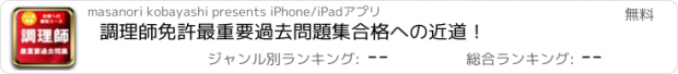 おすすめアプリ 調理師免許　最重要過去問題集　合格への近道！