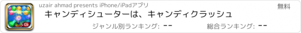 おすすめアプリ キャンディシューターは、キャンディクラッシュ