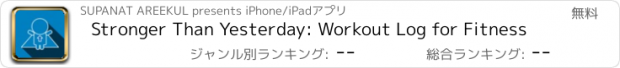 おすすめアプリ Stronger Than Yesterday: Workout Log for Fitness
