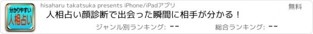 おすすめアプリ 人相占い　顔診断で出会った瞬間に相手が分かる！