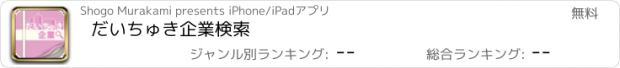 おすすめアプリ だいちゅき企業検索