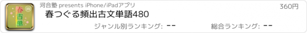 おすすめアプリ 春つぐる頻出古文単語480