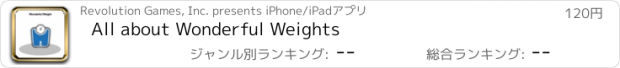 おすすめアプリ All about Wonderful Weights