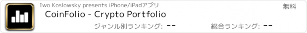 おすすめアプリ CoinFolio - Crypto Portfolio