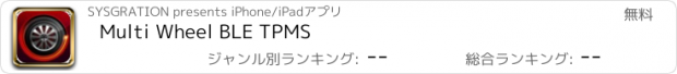 おすすめアプリ Multi Wheel BLE TPMS