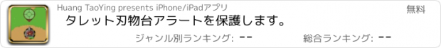 おすすめアプリ タレット刃物台アラートを保護します。