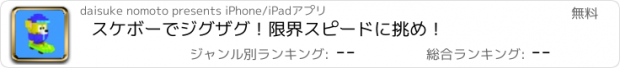 おすすめアプリ スケボーでジグザグ！限界スピードに挑め！