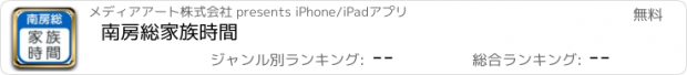 おすすめアプリ 南房総家族時間