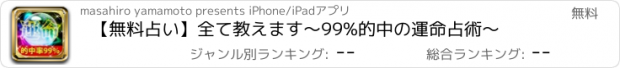 おすすめアプリ 【無料占い】全て教えます～99%的中の運命占術～