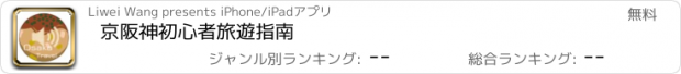 おすすめアプリ 京阪神初心者旅遊指南