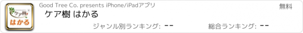 おすすめアプリ ケア樹 はかる