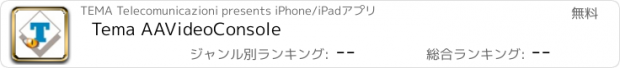 おすすめアプリ Tema AAVideoConsole