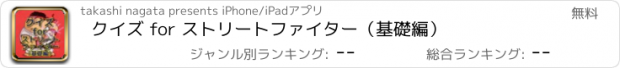 おすすめアプリ クイズ for ストリートファイター（基礎編）