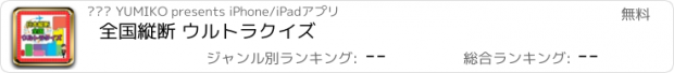 おすすめアプリ 全国縦断 ウルトラクイズ