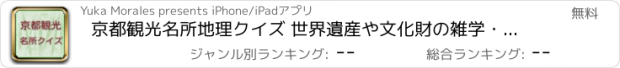 おすすめアプリ 京都観光名所地理クイズ 世界遺産や文化財の雑学・豆知識