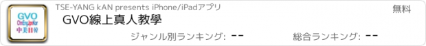 おすすめアプリ GVO線上真人教學