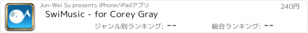 おすすめアプリ SwiMusic - for Corey Gray