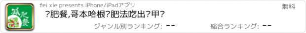 おすすめアプリ 减肥餐,哥本哈根减肥法吃出马甲线