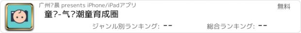 おすすめアプリ 童颜-气质潮童育成圈