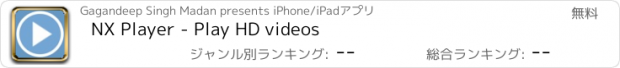 おすすめアプリ NX Player - Play HD videos