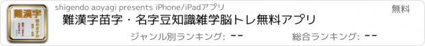 おすすめアプリ 難漢字苗字・名字　豆知識　雑学　脳トレ　無料アプリ