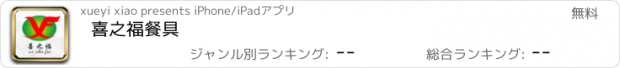 おすすめアプリ 喜之福餐具