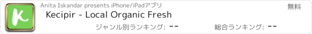 おすすめアプリ Kecipir - Local Organic Fresh